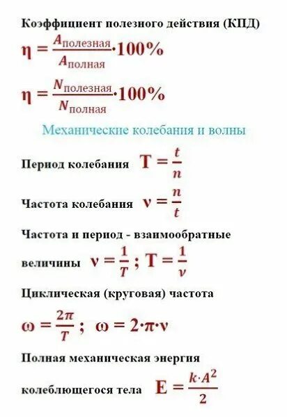 Формула расстояния 9 класс. Формулы по физике за 9 класс. формулы за 1 четверть 9 класс физика. формулы физики 9 класс перышкин. формулы по физике за 9 класс 1 четверть.