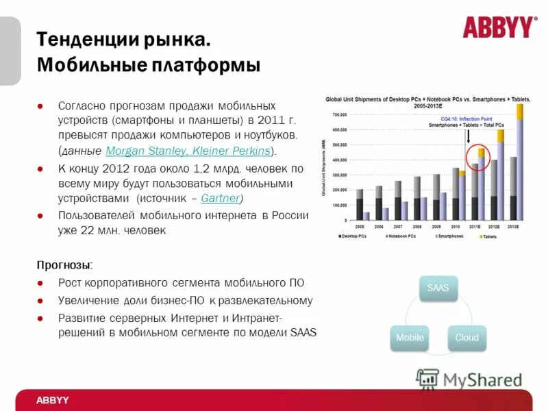 Мобильный сегмент. Мобильный сегмент. Мобильный сегмент. Сегментация интернет пользователей. Мобильный сегмент.