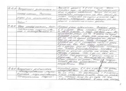 Впечатления о педагогической практике