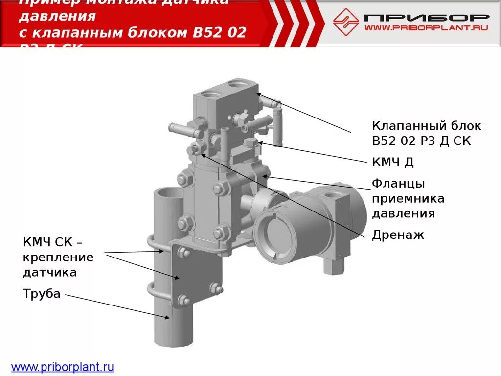 Преобразователь давления монтаж. Клапанный блок для датчика давления метран. вентильный блок для преобразователя давления. клапанный блок двухвентильный для датчика давления. вентильный блок для датчика перепада давления.