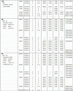 Размеры коленвала москвич