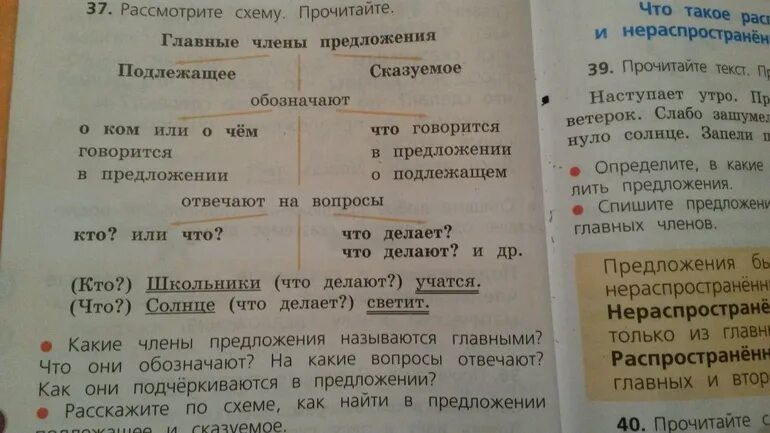 Подлежащее сказуемое изучают. Правило подлежащее и сказуемое 2 класс учебник. Подлежащее и сказуемое 2 класс правило. Подлежащие и сказуемое 2 класс. Правила подлежащее и сказуемое 2 класс.