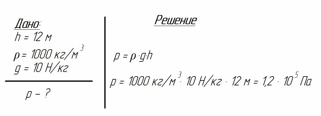 В стакан доверху налили ртуть