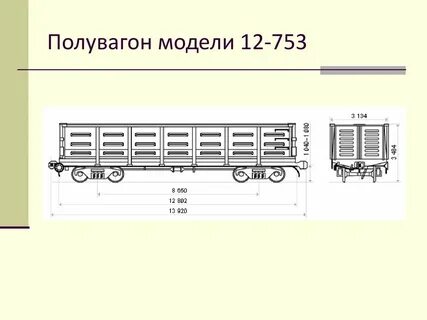 Род вагона