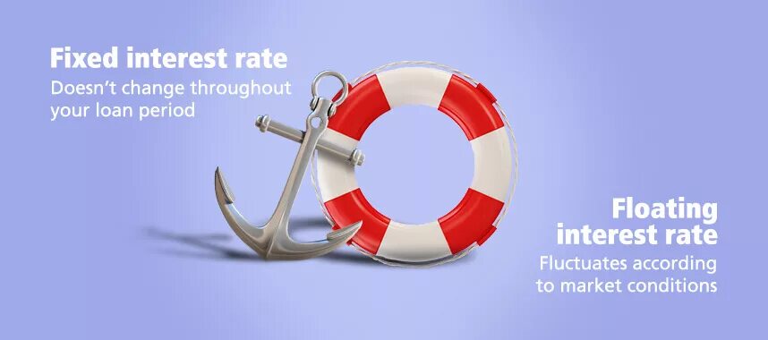 Float vs fixed. Floating interest rate Boat.