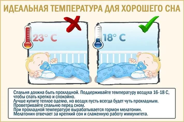 Температура воздуха в комнате 16. Температура в помещении для новорожденного ребенка. Оптимальная температура в комнате для новорожденного ребенка. Какая температура должна быть в комнате у новорожденного. Температура помещения для сна новорожденного.