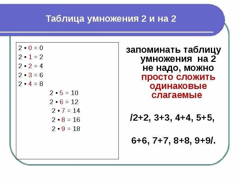 Таблица умножения на 2. Таблица умножения на 2 и 3. Таблица умножения на 1 и 2. Таблица умножения 2 на 2. Таблица умножения на 3 2 класс презентация