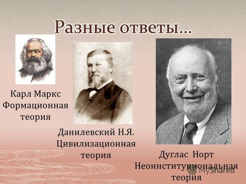 Социолог, естествоиспытатель н. Создатели цивилизационного подхода?. Данилевского. Н. Культурно-исторический подход данилевского.