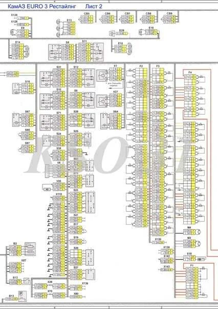 65115-4012001 Установка предохранителей КамАЗ-6520 (Euro-2, 3) (Чертеж № 689: сп