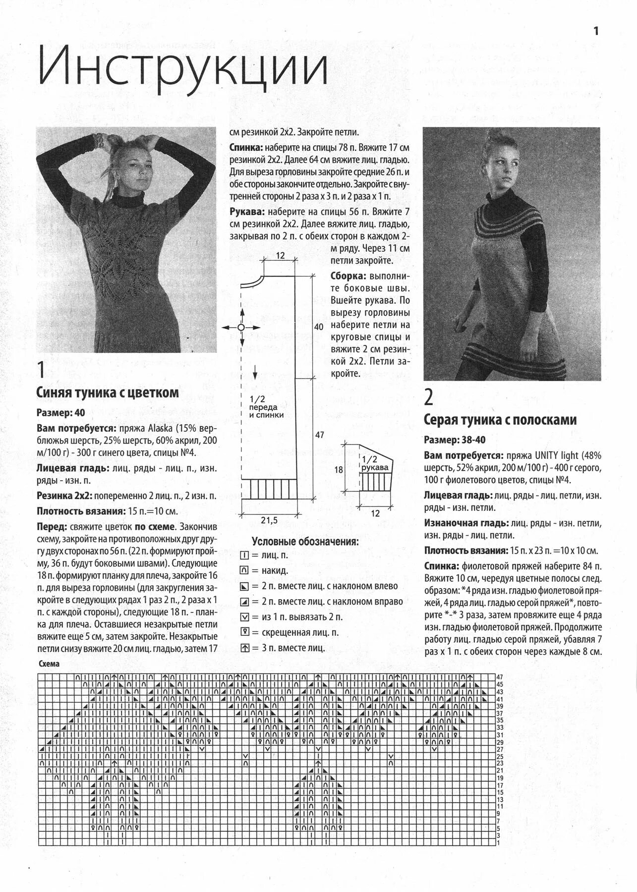 Платье спицами для полных схема. Вязаная спицами туника женская схема. Вязаные платья спицами со схемами. Схема вязания платья спицами. Схема вязания туники спицами.