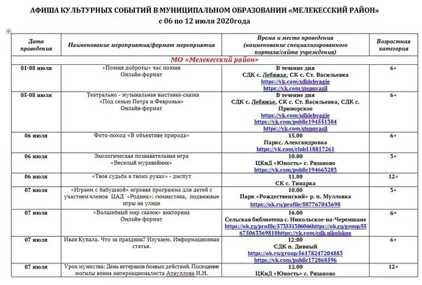 Программа 2 февраля 2023. План мероприятия праздника. Афиша мероприятий. Названия мероприятий. Список мероприятий для детей.