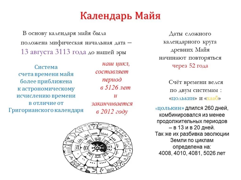 Почему произведение называется календарь майя. Календарь Майя. Календарь Майя расшифровка. Цолькин календарь Майя. Циклы календаря Майя.