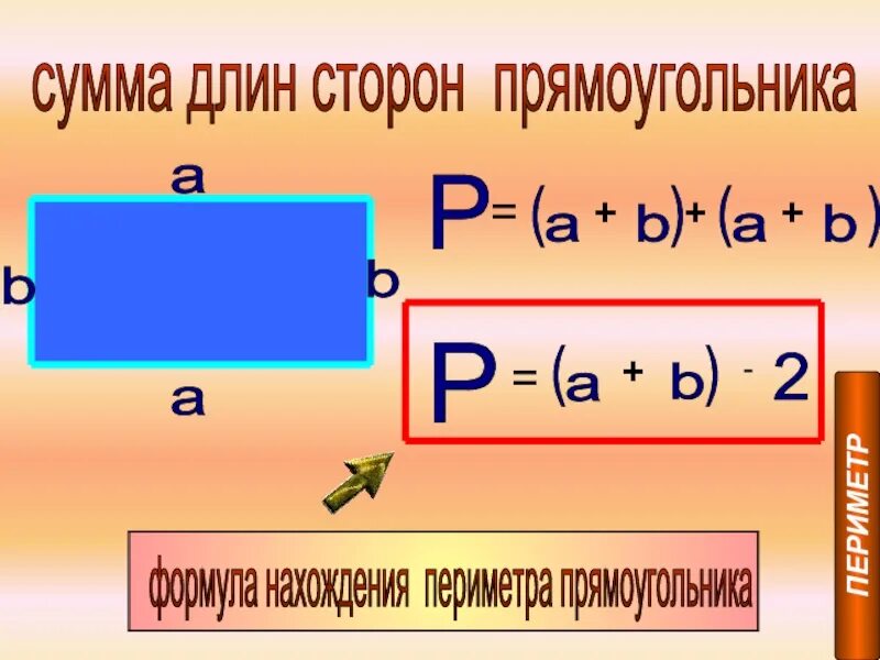 Сумма сторон прямоугольника. Формула периметра прямоугольника. Формула нахождения стороны прямоугольника. Сумма длин сторон прямоугольника. Сумма длин двух разных сторон