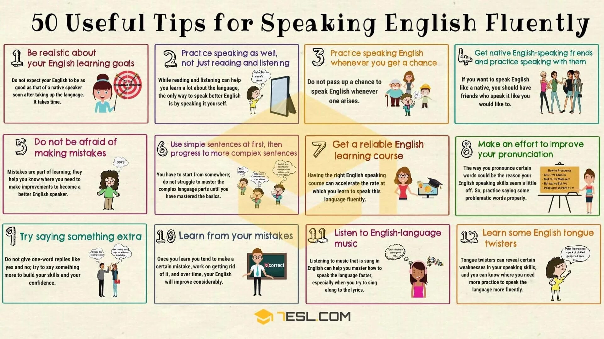 Good should make the. Tips how to learn English. How to speak English fluently. Английский speaking. Процесс изучения английского языка.