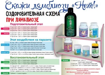 Диета при лечении лямблий
