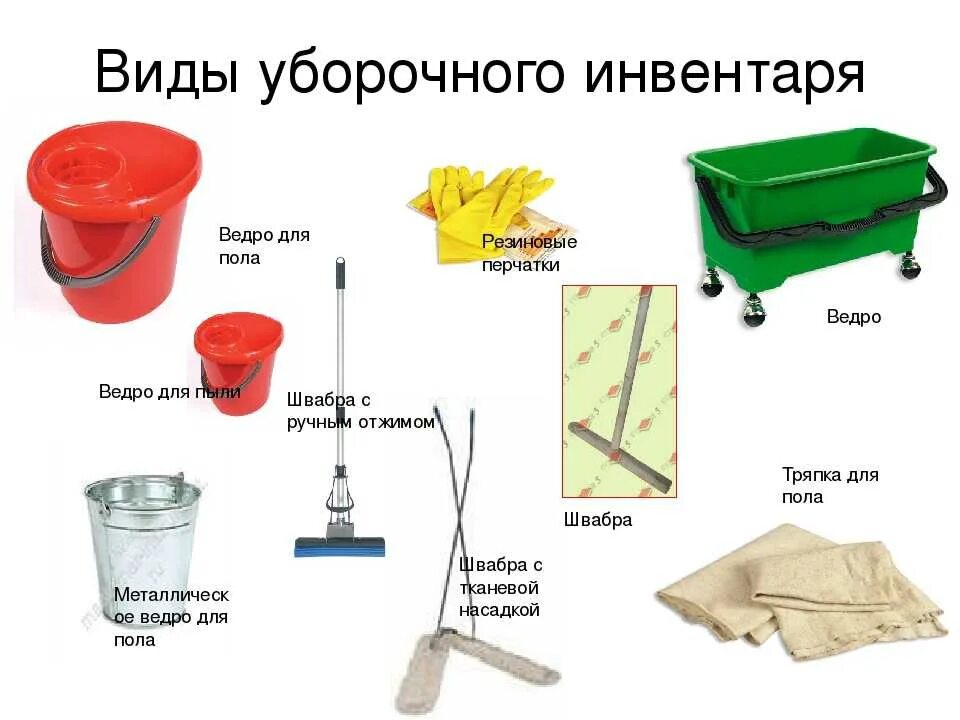 Маркировка тряпки. Маркировка ветоши для уборки санпин. как правильно подписать ведра для уборки помещений по санпин. маркировка инвентаря для уборки помещений санпин. маркировка ведер для уборки по санпину в школе в столовой.