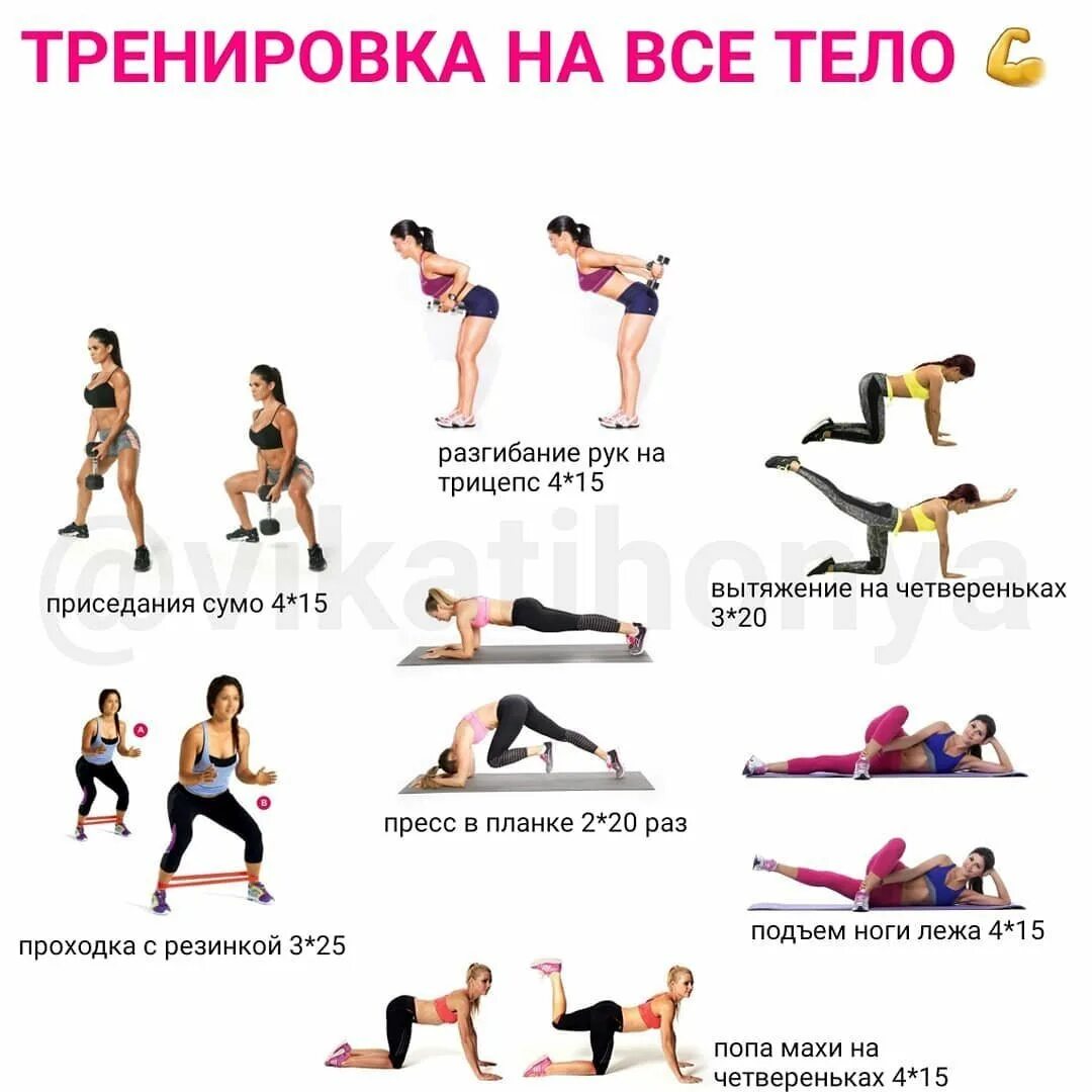 Как составить тренировку для дома. Упражнения для похудения всего тела. тренировки для похудения в домашних условиях. упражнеиядля похудения. комплекс упражнений для похудения.