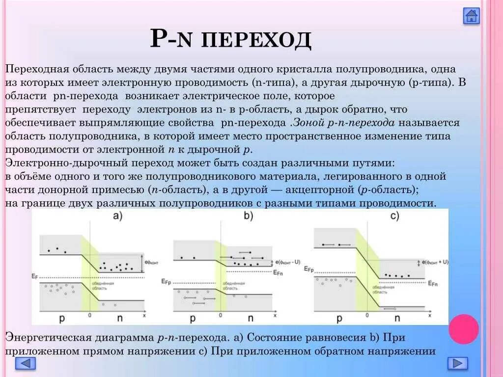 Область диода. Как образуется PN переход. P-N-переход. Процессы в PN переходе. Полупроводники р и n переход.