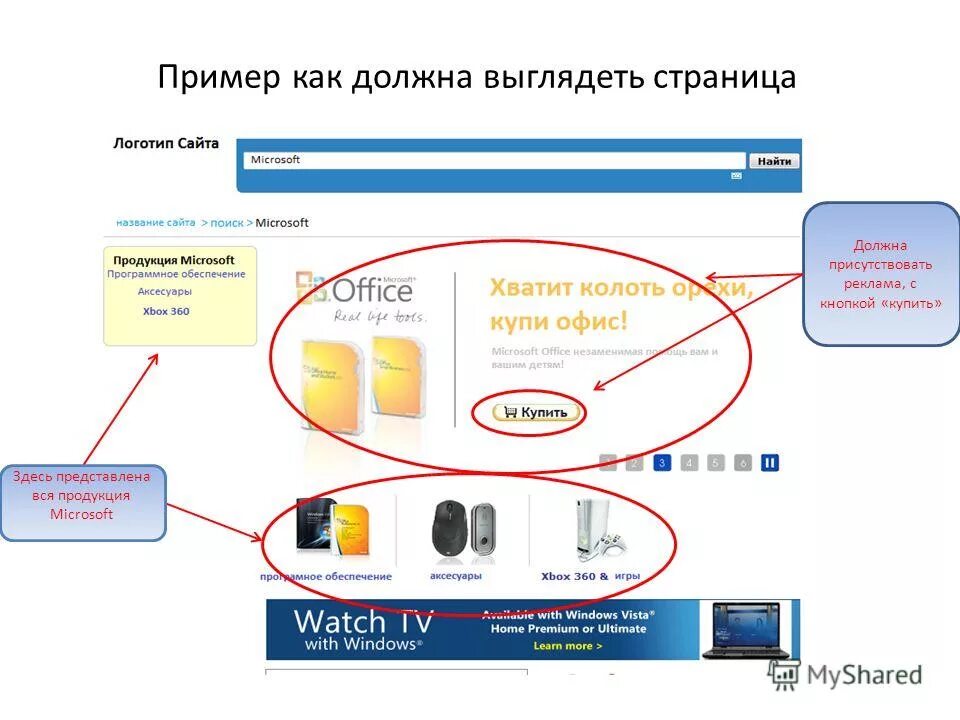 Как должен выглядеть сайт. Примеры сайтов. Как должна выглядеть реклама. Как выглядят сайты.