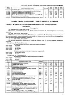 Гэсн устройство полов