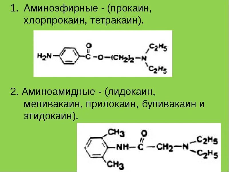 Лидокаин формула. Производные лидокаина. лидокаин гидрохлорид формула. лидокаина гидрохлорид формула. лидокаин структурная формула.