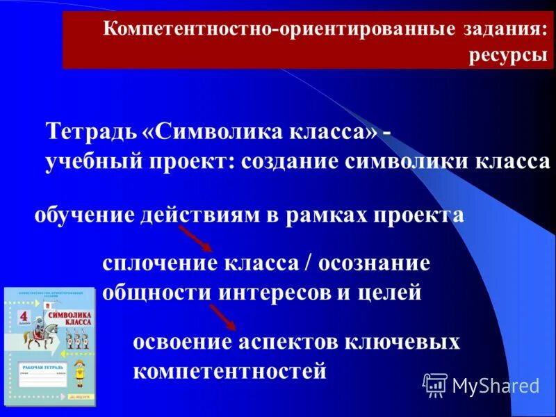 план достижения цели. задача об использовании ресурсов. назначение ресурсов. предназначение ресурсов. слайд ресурсы для производства джинсы.