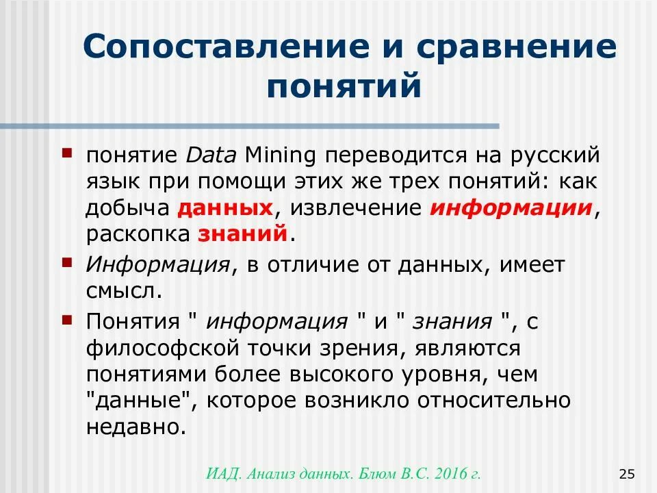 Определения понятия данные. Определения понятия данные