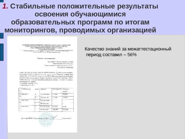 Справка результат освоения образовательных программ. Стабильно положительные Результаты освоения обучающимися. Результаты освоения обучающимися образовательных программ. Результаты освоения программы. Мониторинг освоения обучающимися образовательной программы.