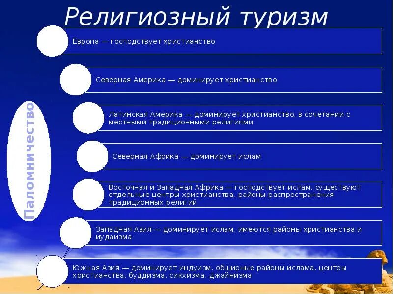 Туризм европы кратко. Туризм в европе презентация. Туризм европы кратко. Туризм европы кратко. Туризм европы кратко.
