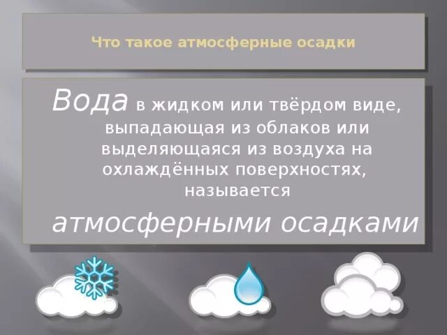 Объясните почему в сыктывкаре ожидается выпадение атмосферных. Атмосферные осадки. Облака и атмосферные осадки география 6 класс. Твердые осадки выпадающие из облаков. Виды атмосферных осадков.