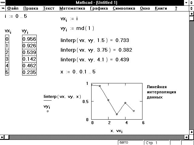Mathcad график функции по точкам. Mathcad 15 для чайников. Как построить график в маткаде по точкам. Построение графиков функций в mathcad. Построение функции маткад по точкам.
