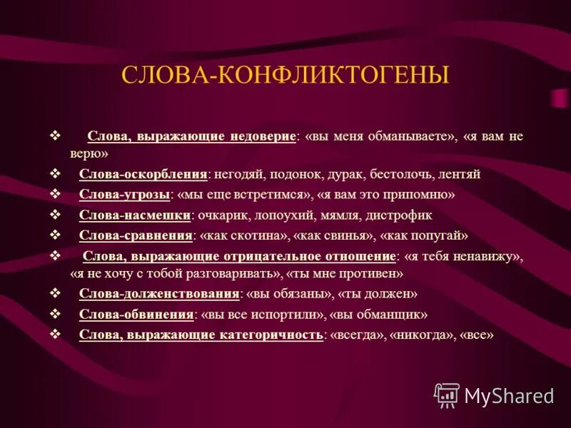 конфликтная ситуация. Bad news. угрожающие речи. конфликтный человек. угроза слово.