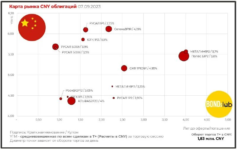 Нож рептилиан кабальеро. Облигации телеграм. Мв фин 1р4. Карта восприятия пива. Проект кф-4 good wood.