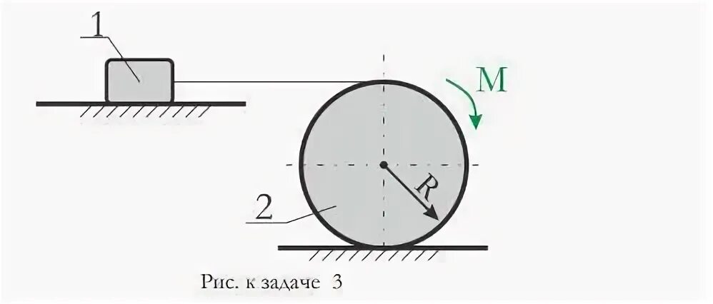 Радиус 0,5. Однородный каток 1 весом 10кн и радиусом. Как записать радиус 0.5 мм.