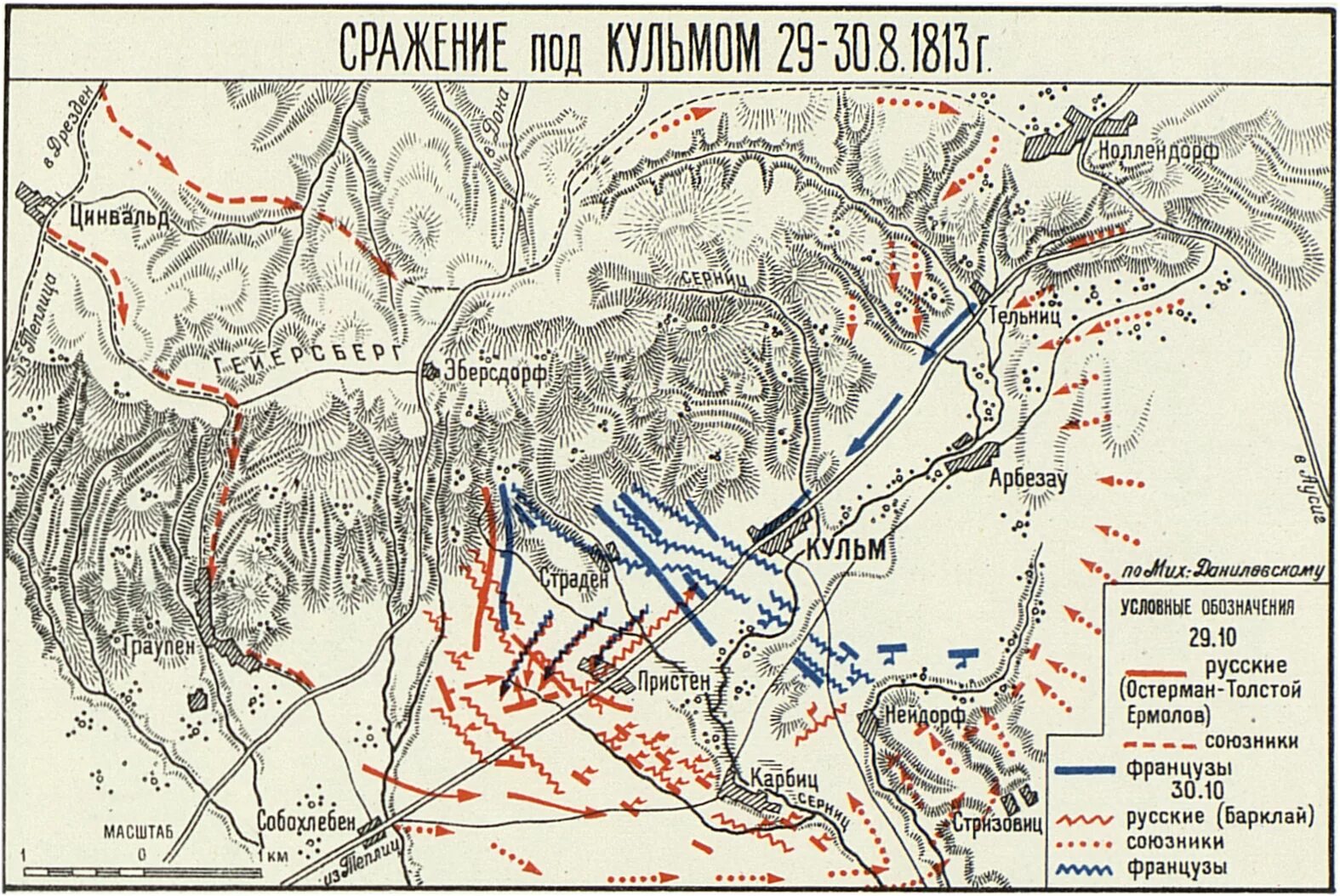 Окружение русских войск. Битва при Кульме 1813. Сражение под Кульмом 1813. 18 Августа 1813 сражение при Кульме. Бой при Кульме 1813.