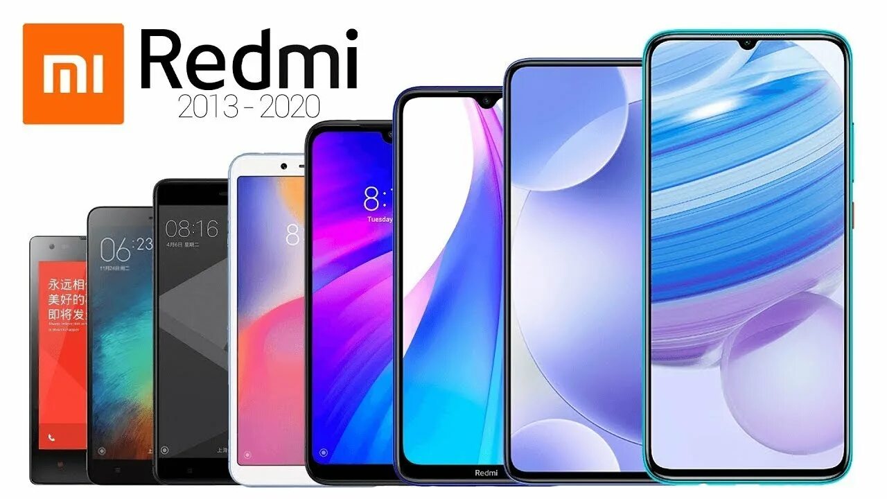 Эволюция редми ноут. Линейка смартфонов редми 10. Линейка смартфонов Redmi Note 10. Линейка Xiaomi Note 10. Xiaomi note 10s экран