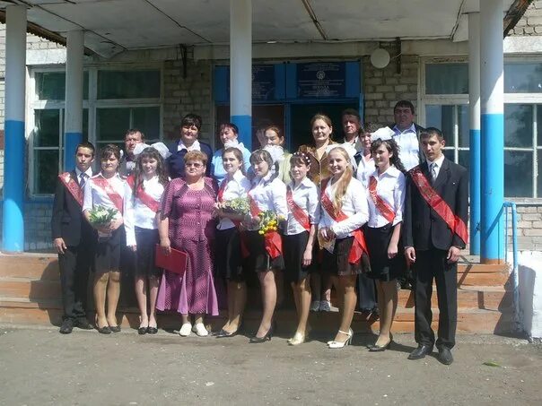 Погода в зильдярово на месяц точный. Погода в зильдярово на месяц точный