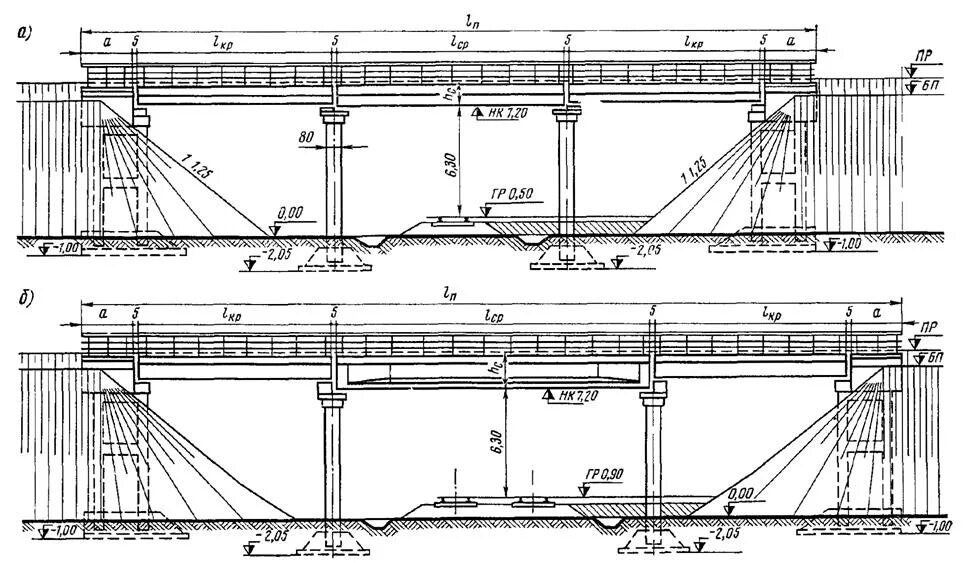 Массивные опоры автодорожных мостов типовой проект. Типовой проект мостов. Типовые чертежи опор моста. Массивные опоры мостов типовой проект. Типовые схемы опор моста.