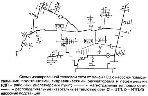 Чертеж элемента трубопровода ТЭЦ. Схема сетей ТЭЦ 3 Хабаровск. Четырехтрубная система отопления тепловой сети. Схема тепловых сетей. Тепловые сети укажите