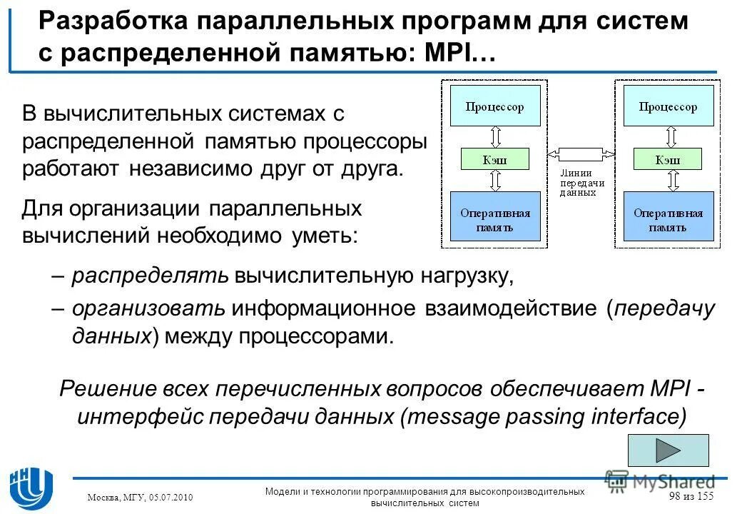 Распределение вычислительных ресурсов. Распределение вычислительных ресурсов