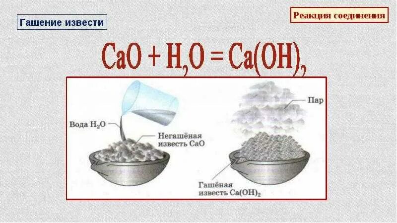 Гашеная известь формула химическая. Гашеная и Негашеная известь формулы. Негашеная известь химические свойства. Гашение извести формула.