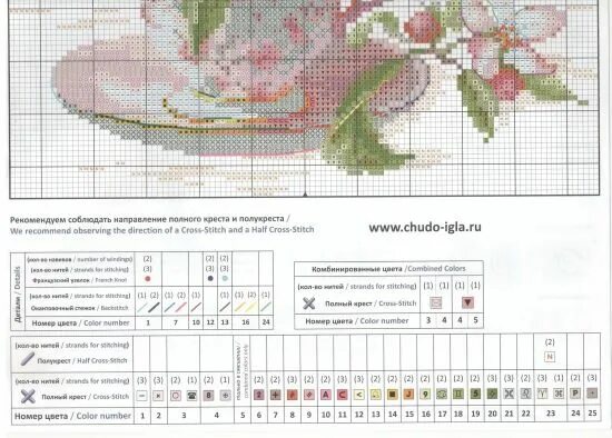ф4 / VFL.Ru - надёжный и быстрый фотохостинг с 2009 года Вышивание крестиком, Сх