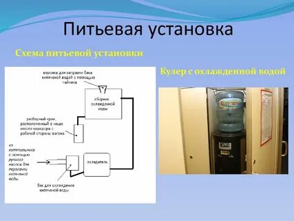 Какая вода в поезде