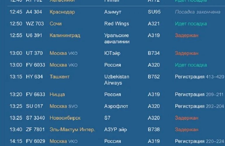 Петербург аэропорт пулково табло прилета на сегодня. Аэропорт Пулково табло рейс. Пулково табло вылета 20.10.2019. Табло вылетов в аэропорту Санкт-Петербурга.