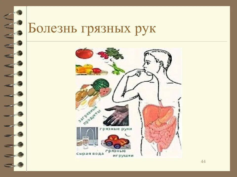 Как называется болезнь грязи. Картинки болезни грязных рук. болезнь грязных рук у детей. болезнь грязных рук рисунок.