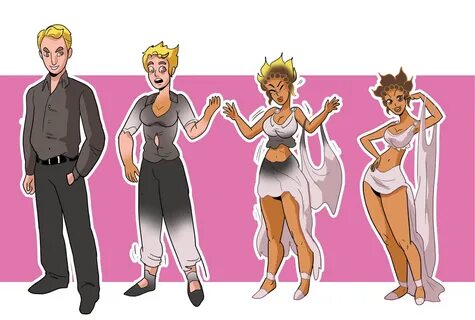 Tf transformation