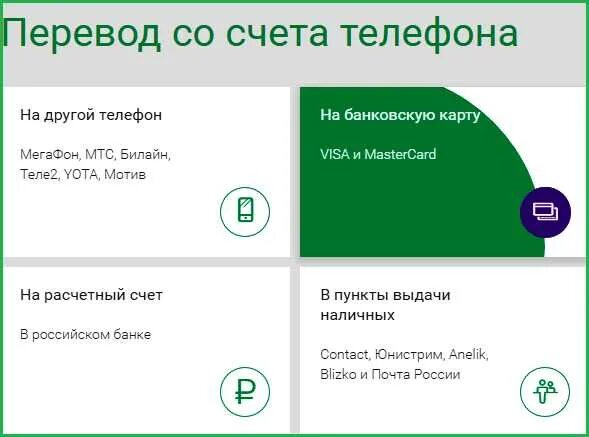 Перевести деньги с телефона на телефон МЕГАФОН без комиссии. Перевести деньги с МЕГАФОНА на МЕГАФОН. Деньги с МЕГАФОНА на МЕГАФОН. Перевести с МЕГАФОНА на карту.