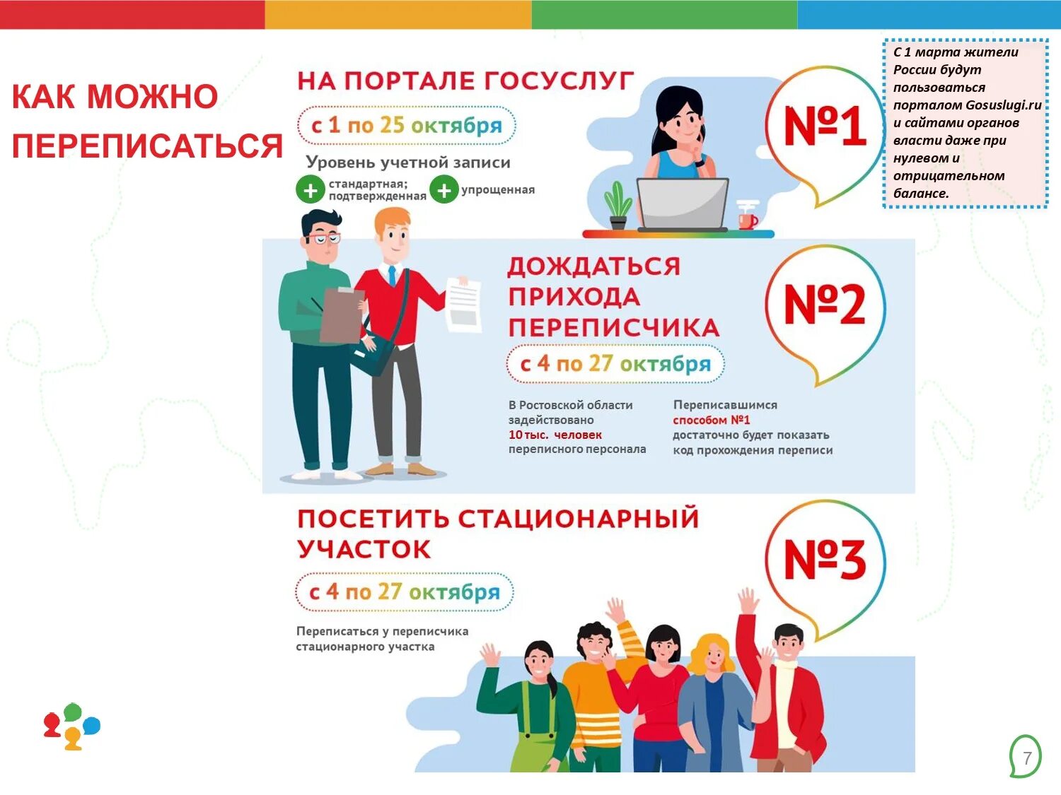 Перепись информация. Перепись населения 2025. электронная перепись населения 2025. картинки по переписи 2025. перепись населения 2025 последние новости.
