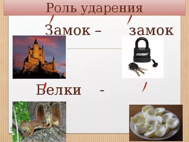 Ударение в слове одинаково. Замок и замок ударение. Замок замок белки белки. Одинаковые слова с разным ударением. Роль ударения замок.