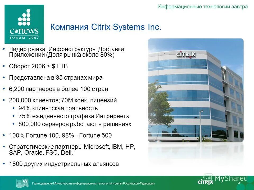20 линия 65 омск. Завод в ярославле на ярославском шоссе. Упаковочные столы для фармацевтического. Предприятие 20. Ооо «теплоэнергоремонт» логотип.